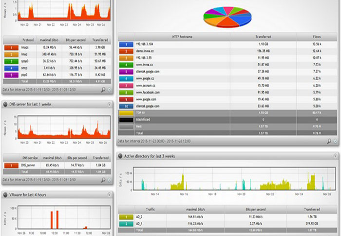  T-LINK COMMUNICATION